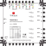 TRIAX 318190 6 x SCR/dSCR/Legacy-Ausgänge mit bis zu 10 Userbändern pro Ausgang, 1 passiver t TDSCR 906 Verpackungseinheit:1ST
