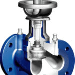 ARI 12020002510 Strangregulierventil Astra DN 25 PN16 GG25 bis 130oC Baul.F1 m.Anzeigevorr. 12020 Verpackungseinheit:1ST