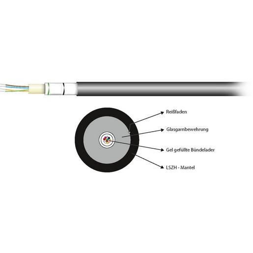 EFB 54508.2L-CPR LWL Kabel Universal U-DQ(ZN)BH 8G 50 / 125µ OM4 LSZH schwarz Verpackungseinheit:1M