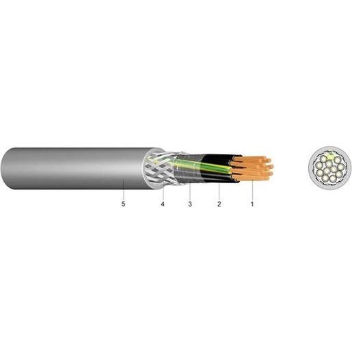 Kabel & Leitungen LSYCVY-JZ   4X  0,75 PVC Steuerleitung Cu geschirmt LSYCVY-JZ 4x0,75 Eca Verpackungseinheit:1M