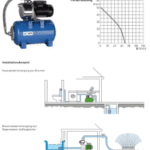 ALVA ACHWA1 ALVA Hauswasserautomat 1, HWE71  Verpackungseinheit:1ST