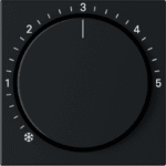 GIRA 2706005 Abd. RTR System 55 Schwarz m  Verpackungseinheit:1ST