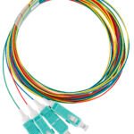 HLP03C042P LWL Pigtail SC, 50/125µm OM3, 2,0m, Easy Strip, 4Stk<br><u>Verkaufseinheit: 1VE</u>