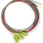 HLP05L122P LWL Pigtail LC, 50/125µm OM5, 2,0m, Easy Strip, 12Stk<br><u>Verkaufseinheit: 1VE</u>