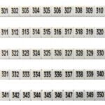 IK697046-- Markierungsetiketten DY 5 bedruckt von "301-350" (1-mal)<br><u>Verkaufseinheit: 1Stk</u>