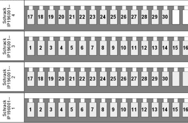 IP196001-- Kennzeichnungsschildchen für TB und ST, 1-30 (je 2mal)<br><u>Verkaufseinheit: 1VE</u>