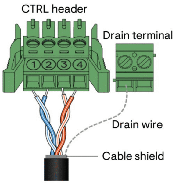 Enphase CTRL-BL-EU-01 Enphase Control Cable 100m - für IQ Battery 5P Verpackungseinheit:1Stück