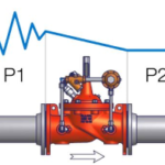 HAWLE SERVICE NH000039 Clayton Druckminderventil Fig.9700 DN 80 mm PN 10/16  Verpackungseinheit:1ST